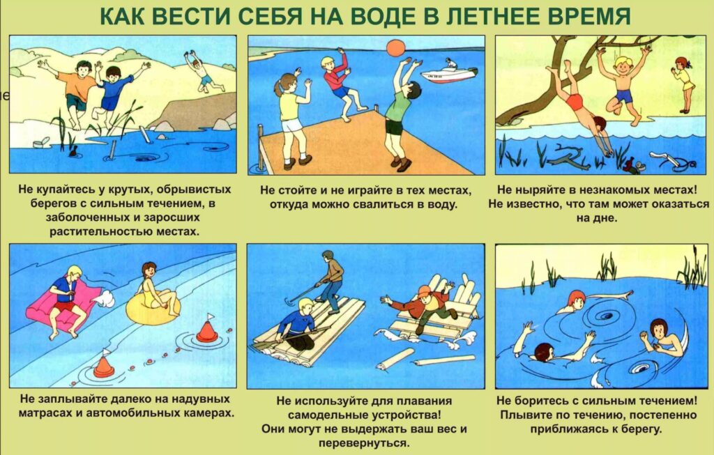 Памятка "Летом на воде"